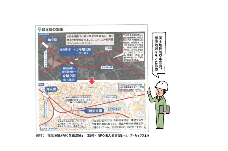 知立駅の変還