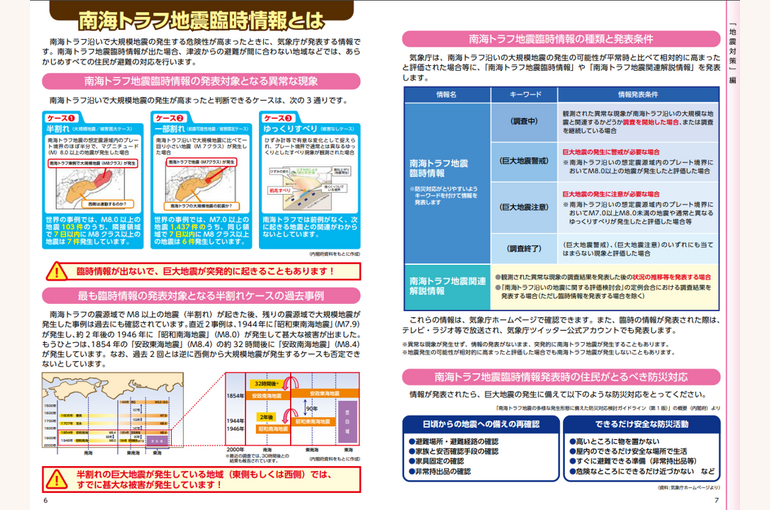 南海トラフ地震臨時情報